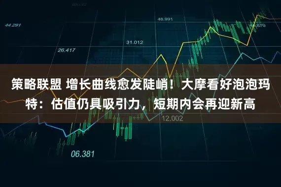 策略联盟 增长曲线愈发陡峭！大摩看好泡泡玛特：估值仍具吸引力，短期内会再迎新高
