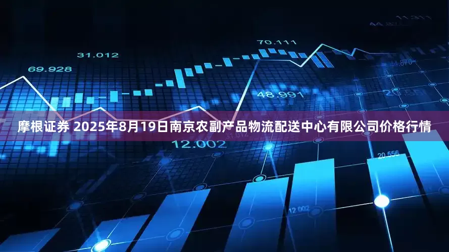 摩根证券 2025年8月19日南京农副产品物流配送中心有限公司价格行情